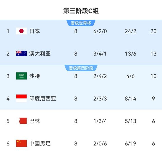 包括了更适合武侠游戏的创新安全系统。相关图片