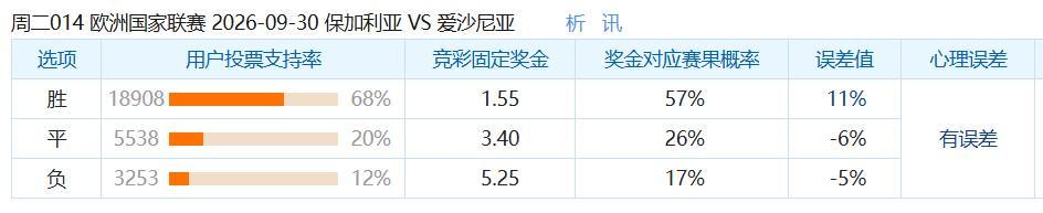 了解✨【发财入口 6108.vip】✨而且它也成为了U8国际当中最成功、业绩最好的一个分站