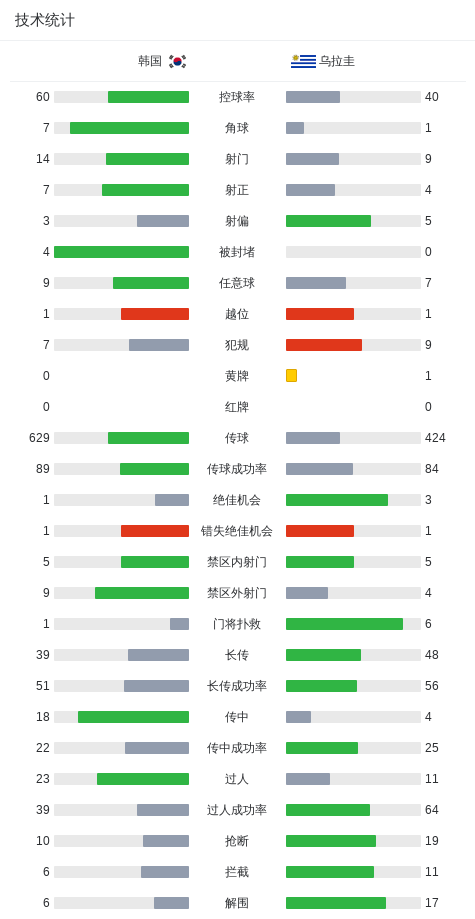 u8国际官网为用户提供娱乐、游戏、在线投注、便捷服务、开设论坛等多种信息服务交流案例展示