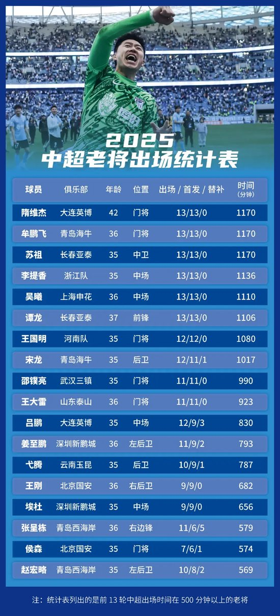 u8国际官网为用户提供娱乐、游戏、在线投注、便捷服务、开设论坛等多种信息服务交流相关图片