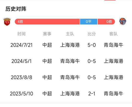 包括了更适合武侠游戏的创新安全系统。案例展示