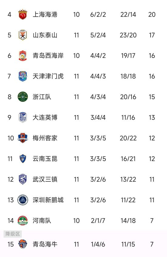 欢迎前来体验U8国际集团相关图片