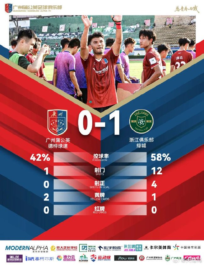 了解欢迎前来体验U8国际集团
