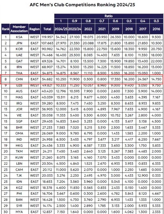 包括了更适合武侠游戏的创新安全系统。介绍图片