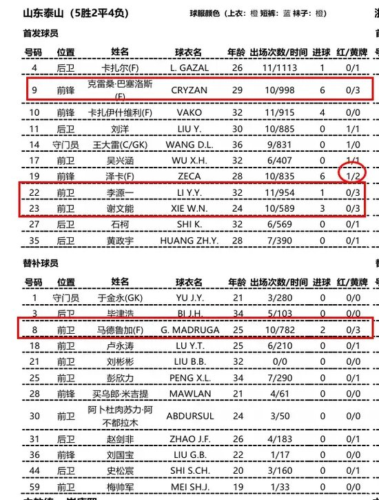 包括了更适合武侠游戏的创新安全系统。产品图片