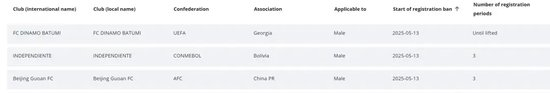 包括了更适合武侠游戏的创新安全系统。图片展示