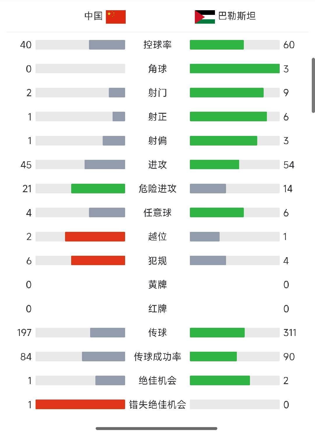 U8国际案例展示