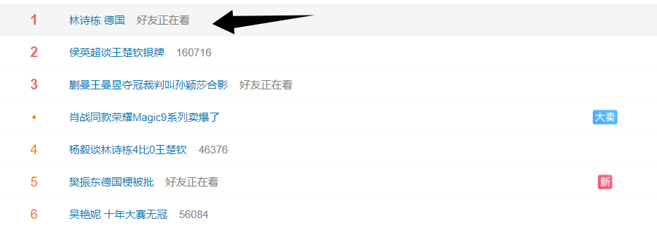 了解U8国际集团