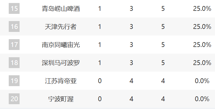 U8国际集团产品图片