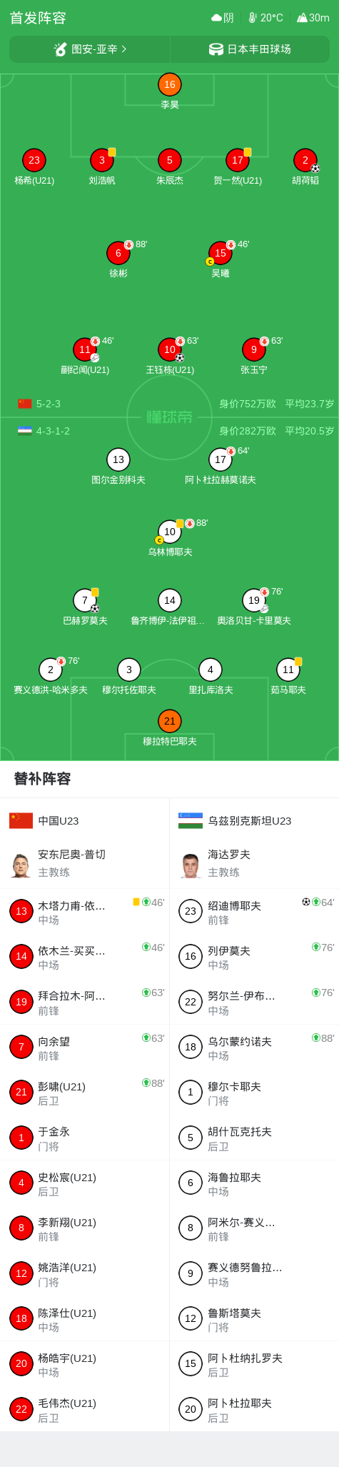U8国际详情图