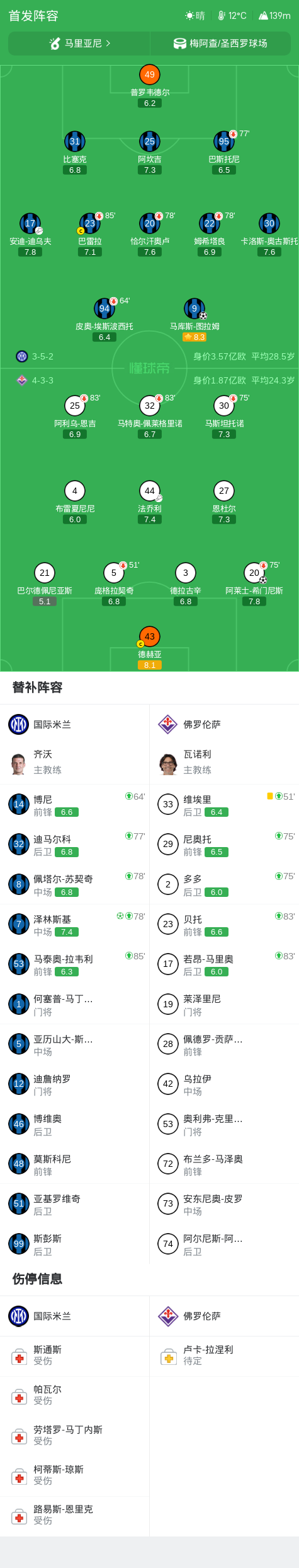 U8国际产品图片