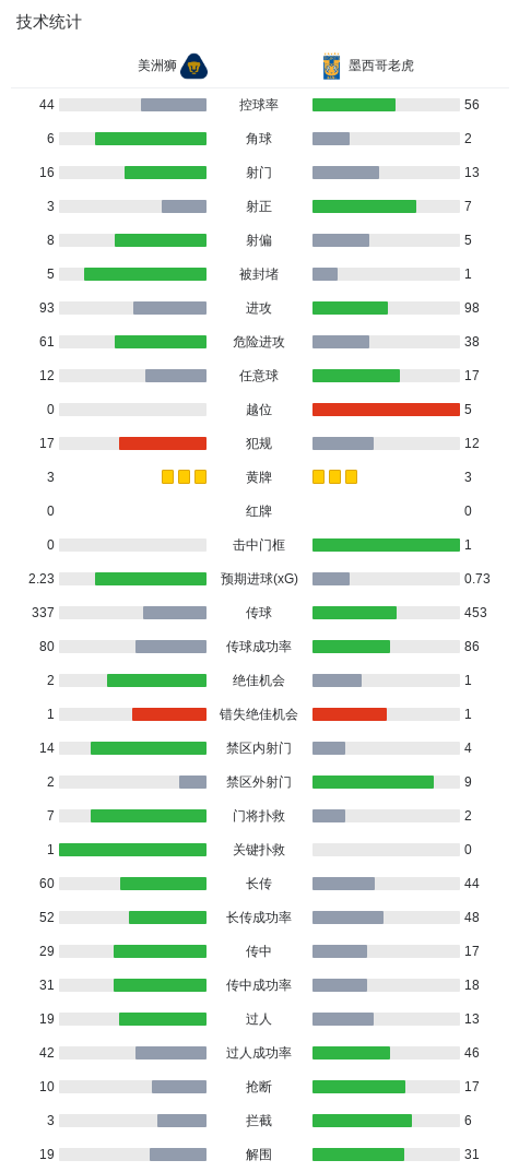 U8国际集团介绍图片