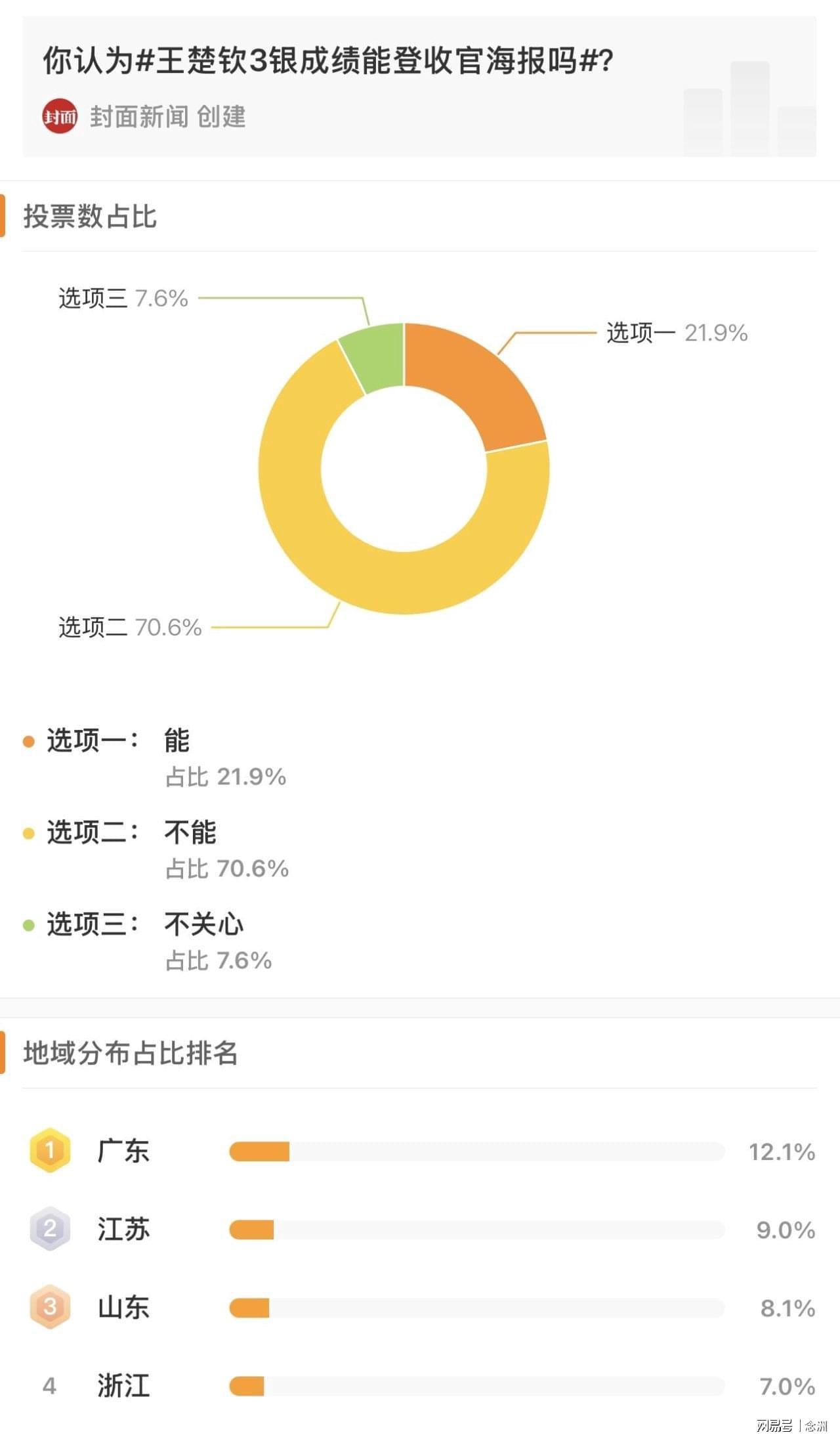 U8国际相关图片