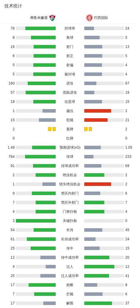 u8国际官网产品图片