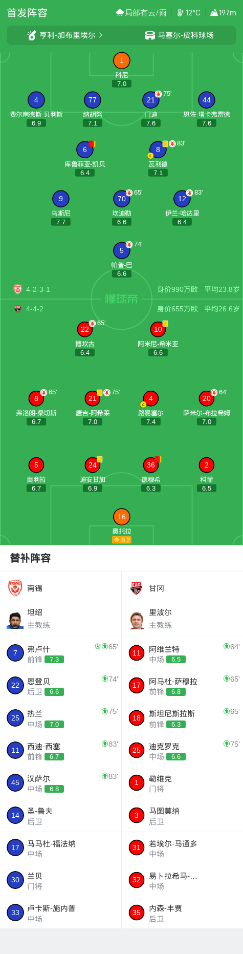 U8国际集团产品图片