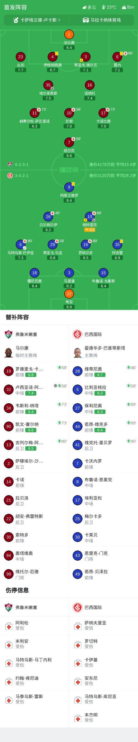 U8国际集团介绍图片