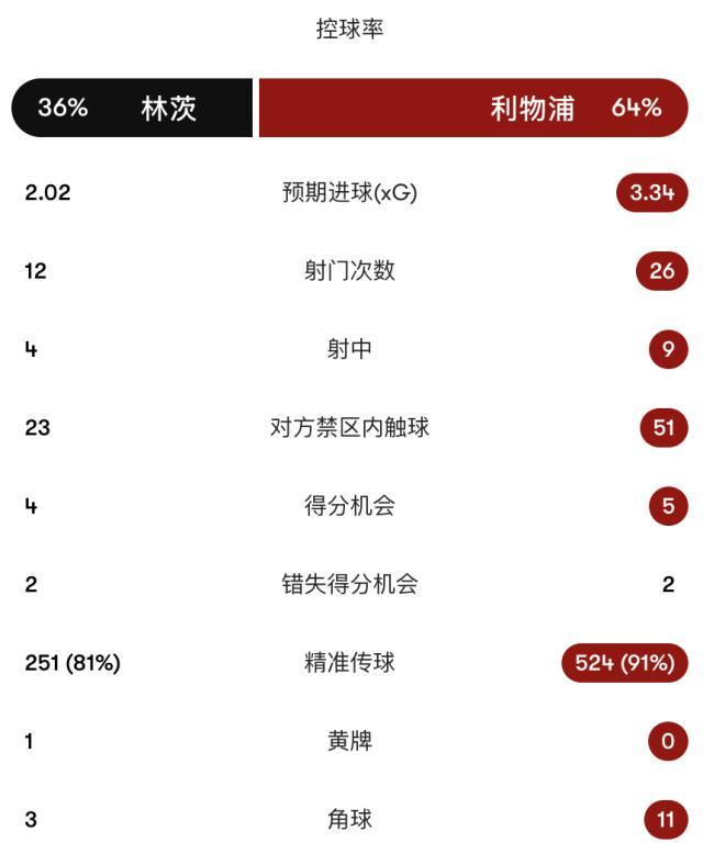 了解U8国际