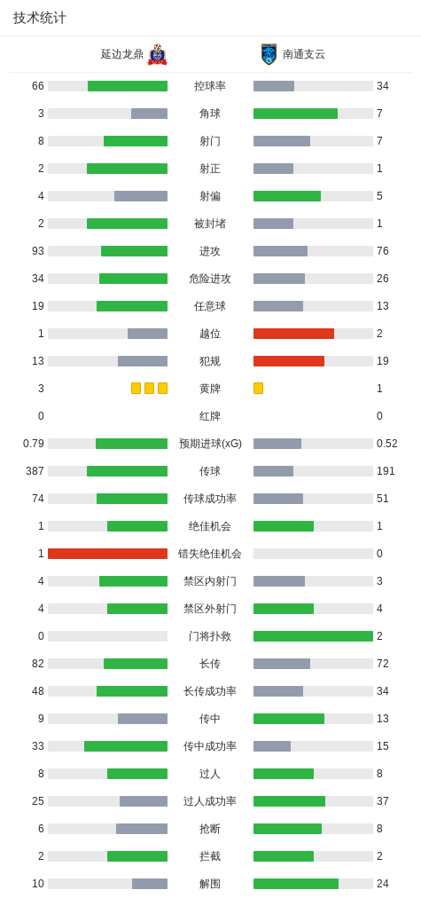 U8国际集团介绍图片