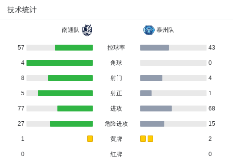 U8国际介绍图片