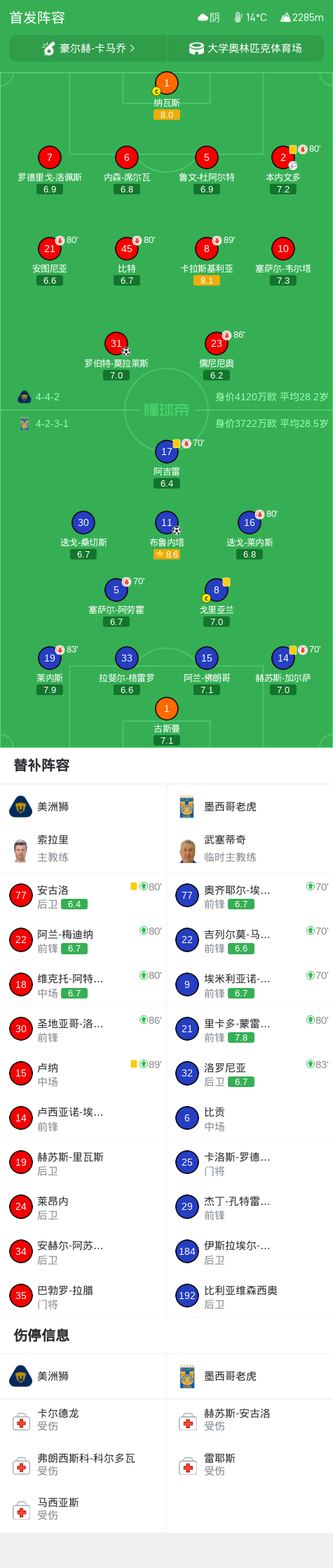 U8国际详情图