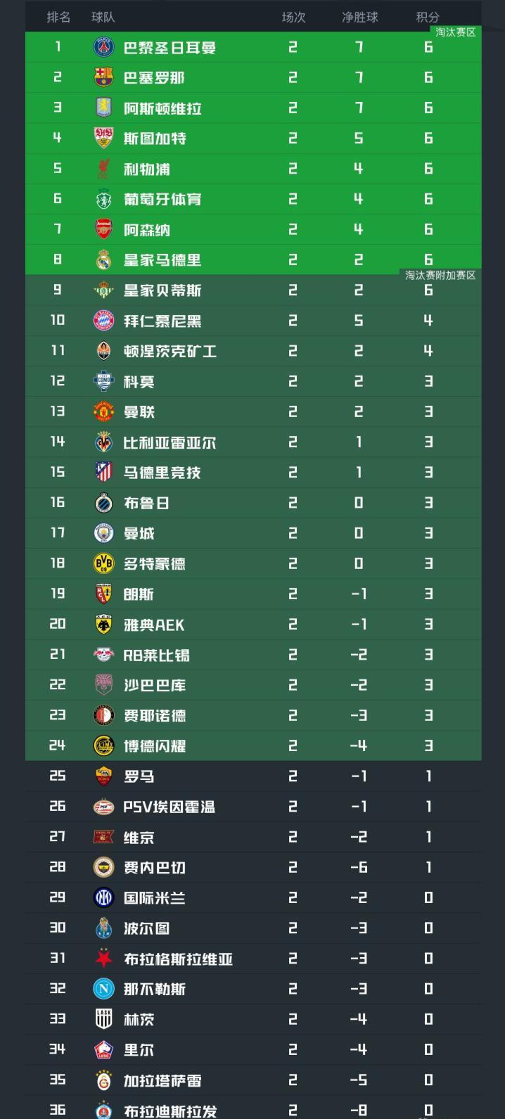 专业U8国际服务