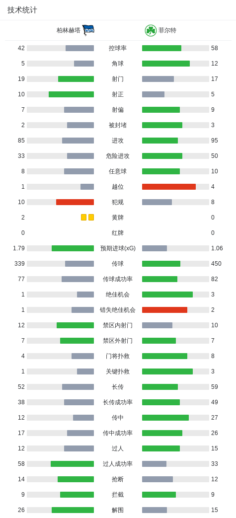U8国际相关图片
