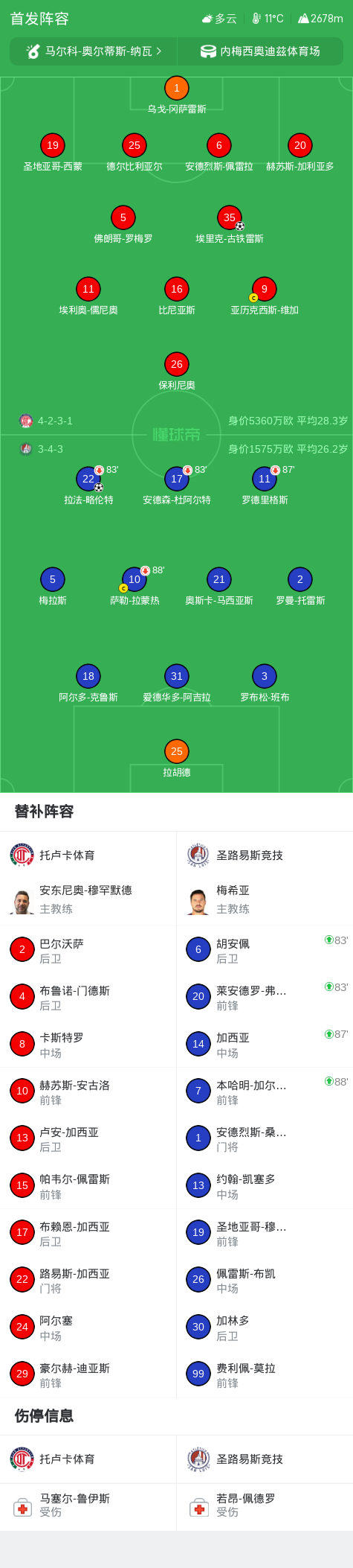 U8国际图片展示