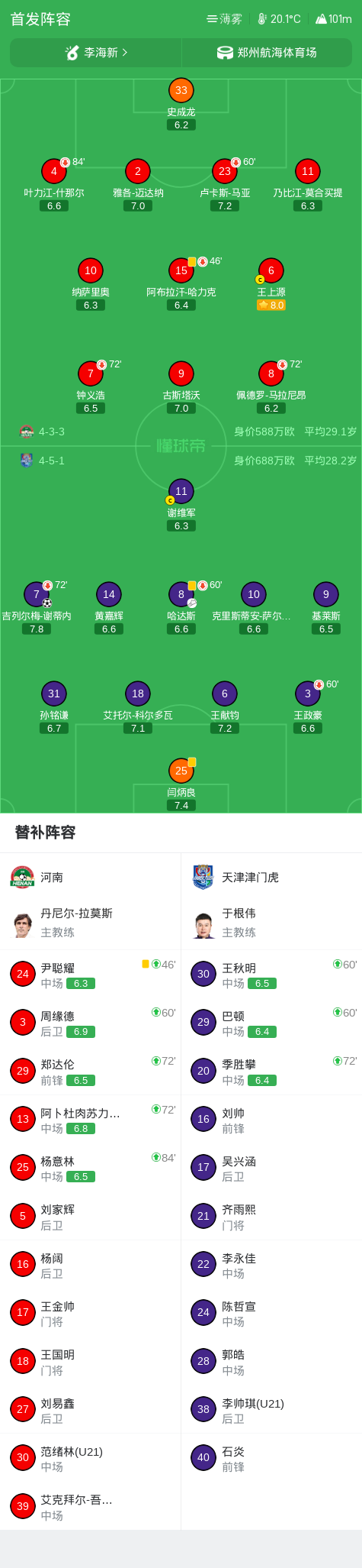 U8国际集团展示图片