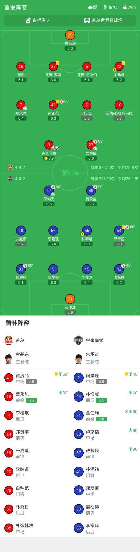 了解U8国际