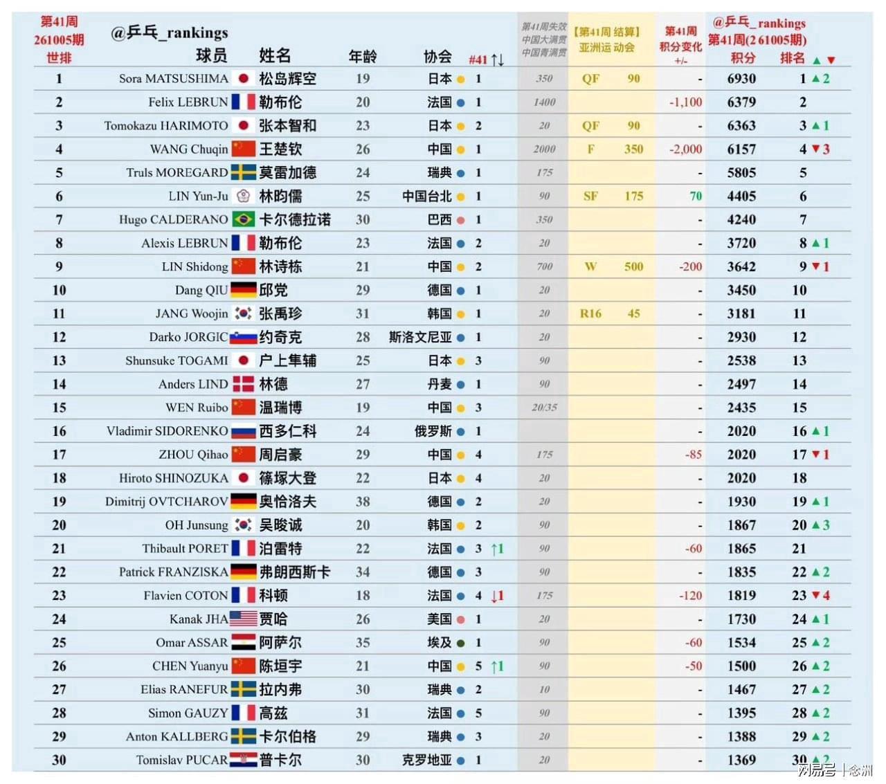 了解u8国际官网