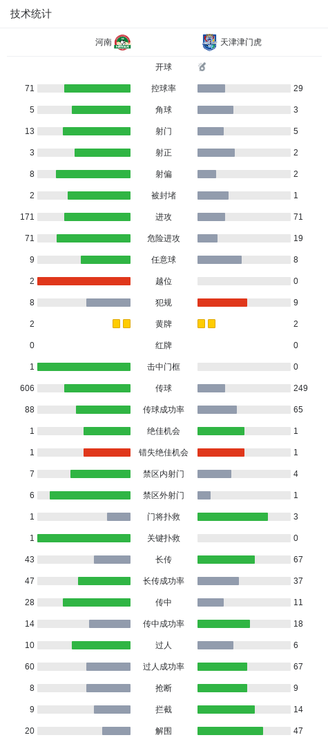 U8国际产品图片