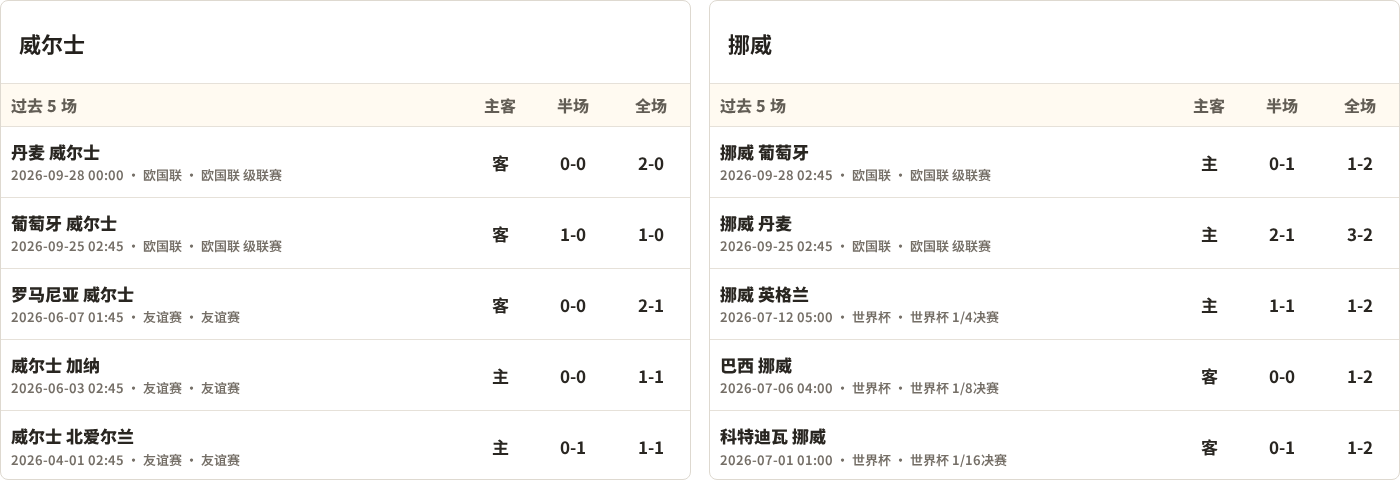 U8国际展示图片