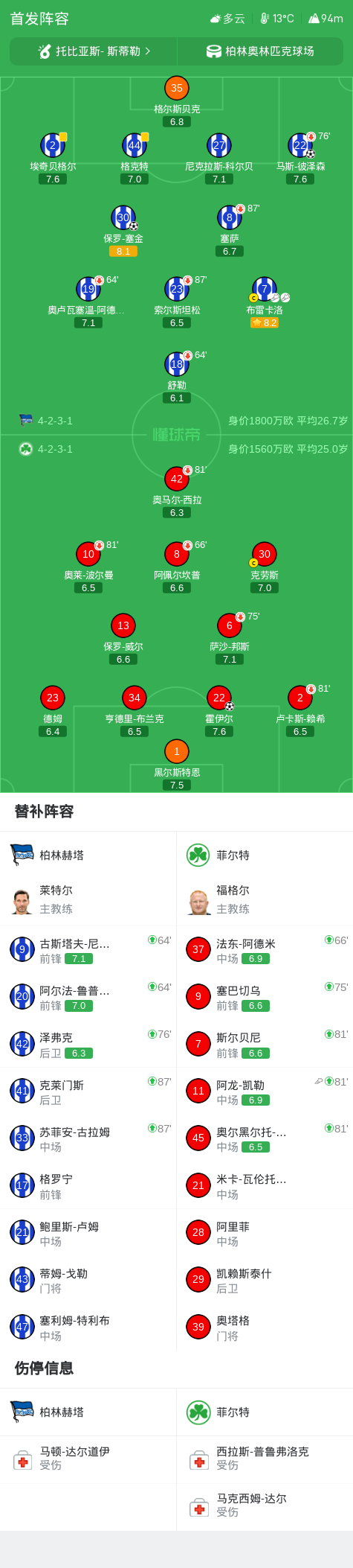 U8国际相关图片