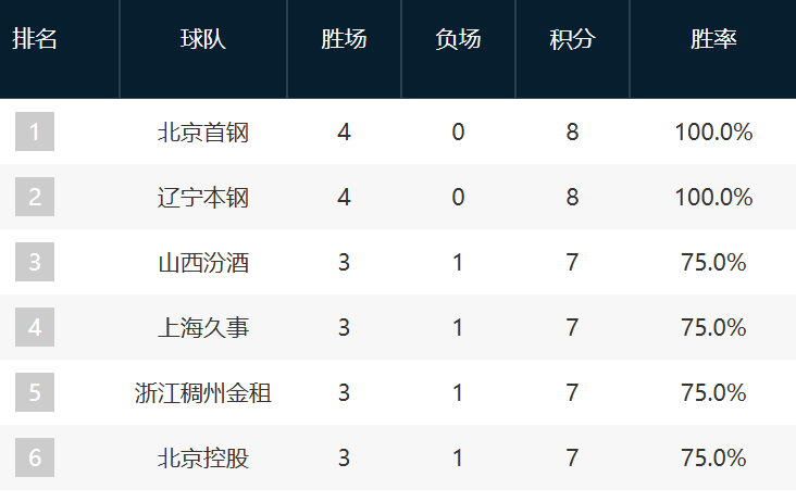 u8国际官网产品图片