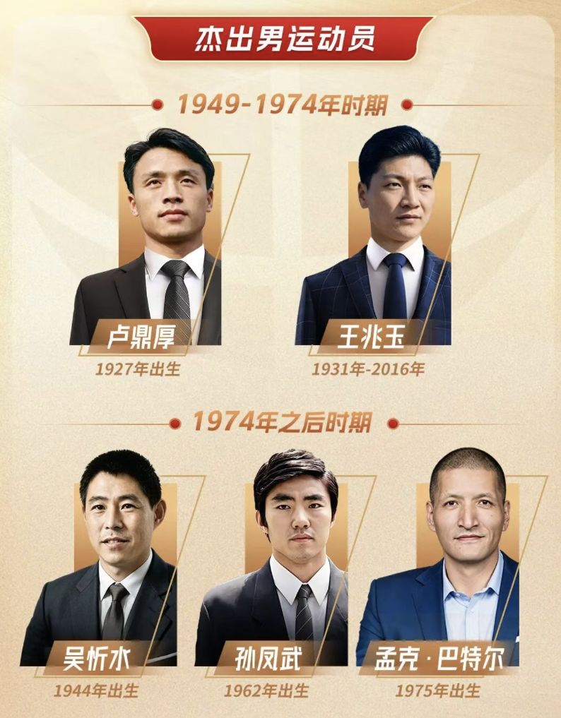 U8国际集团产品图片